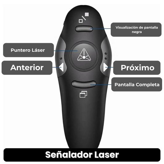 SEÑALADOR LASER · ENVÍO GRATIS ·